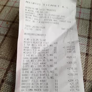 Migros Mağazası Saygısız Personel.