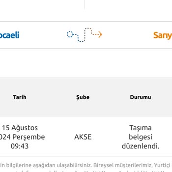 Media Markt Siparişim Kayboldu Yetkili Bulamıyorum