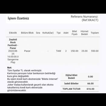 Biletix'ten Paramın İade Edilmesini İstiyorum