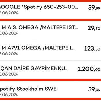 Spotify Aylık Ödemesinin Kredi Kartımdan, 3 Aydır,2 Kez Çekilmesi