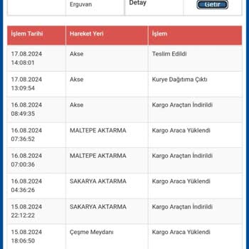Trendyolmilla Para İademi Yapmıyor