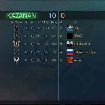 Axlebolt Hile Ve Eşleştirme Hatası