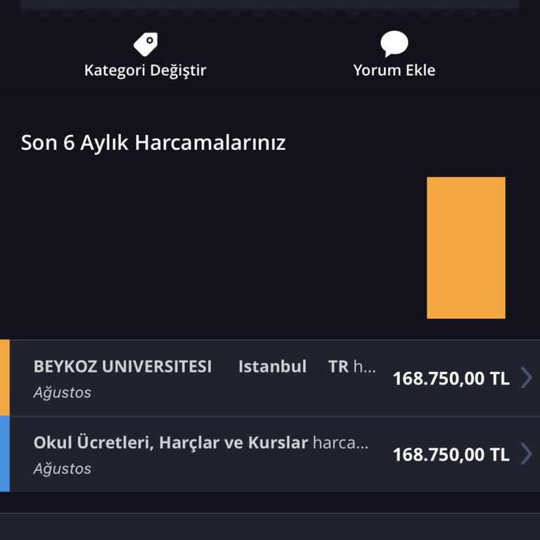 Beykoz Üniversitesi Eğitimde Fahiş Zam Artışı