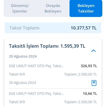 Denizbank Kredi Kartı Taksit İade Edilmesi