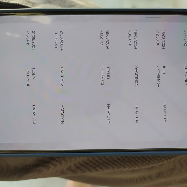 PTT Kargomu Getirmiyor