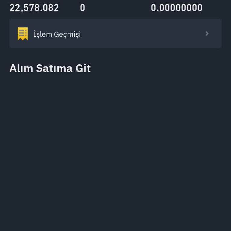 Binance Reef Coin'deki Bakiyem Sıfırlandı: Acil Yardım Bekliyorum