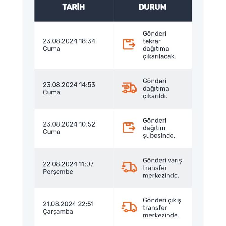 Aras Kargo Personel Eksiği-Hatalı Bilgi