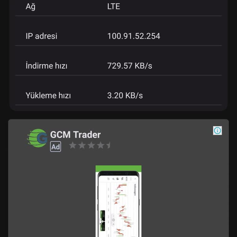 Vodafone Sınırsız İnternet Hız Sorunu ve Müşteri Hizmetleri Yetersizliği