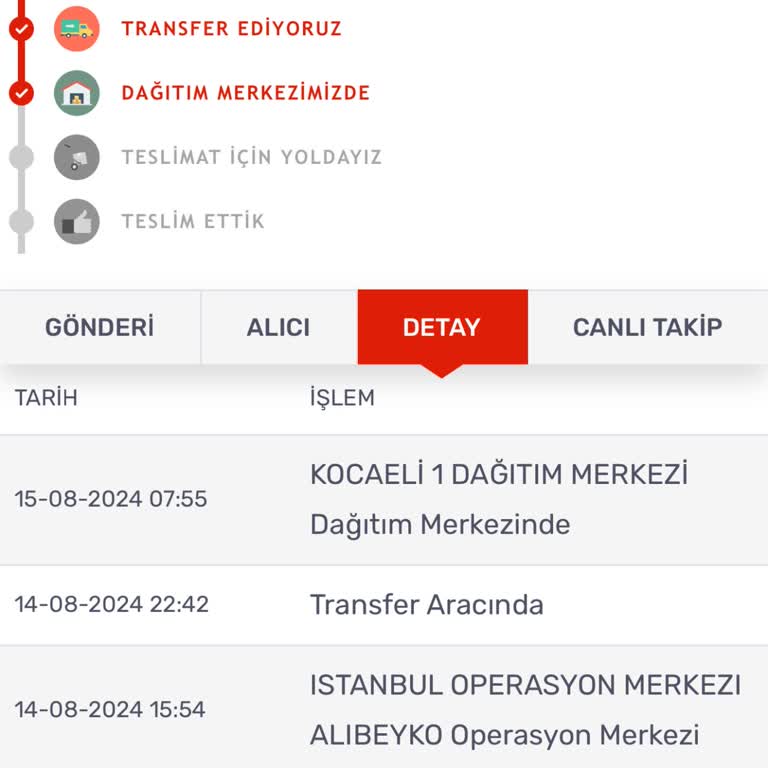 Levi's Ürünümü Kargo İle Gönderemedi