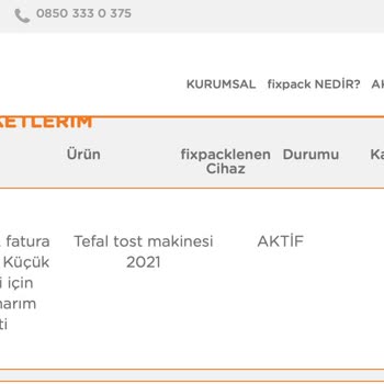 Fixpack Ürünümü Teslim Aldı, Geri Dönüş Yapmıyor. Saygısız Bir İşletme