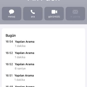 Fixpack Ürünümü Teslim Aldı, Geri Dönüş Yapmıyor. Saygısız Bir İşletme