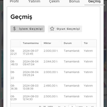 Casinoper Tam Bir Pişmanlıktır