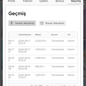 Casinoper Tam Bir Pişmanlıktır
