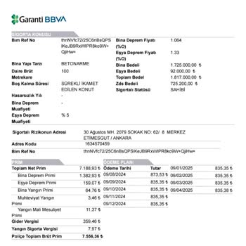 Garanti BBVA Ev Sigortası İptali