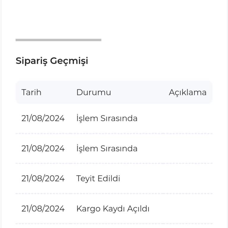 Taç İlgisizliği Kargoya Vermemek