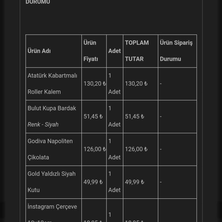 Trendmiya.com Şikayet Mağduriyet Trendmiya