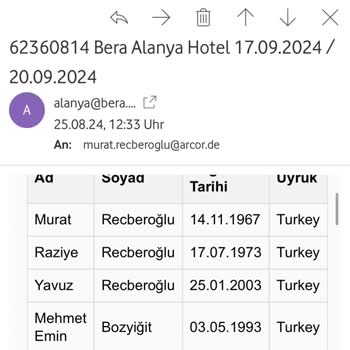 Bera Alanya Hotel Otel Rezervasyon İptali Ve Müşteri Hizmetleri Sorunu