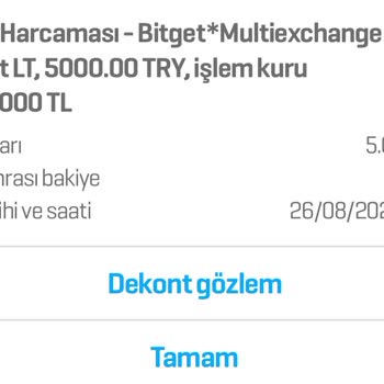Bitget Kripto Para Borsasında Beklenmedik Komisyon Ücreti