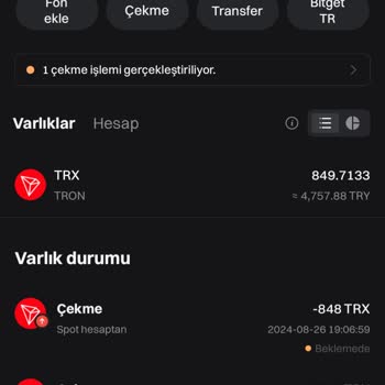 Bitget Kripto Para Borsasında Beklenmedik Komisyon Ücreti