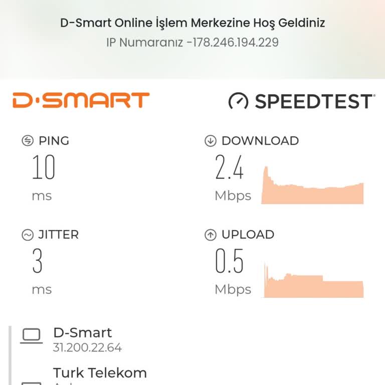 D-Smart Net İnternet Çekmiyor Aypi Sorunu Dediler Düzeltilmedi
