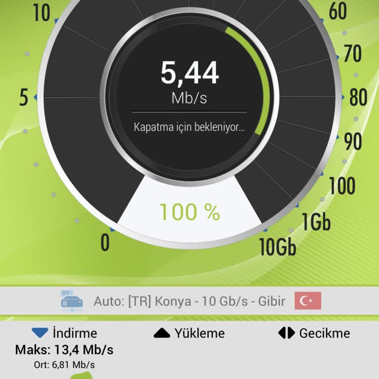 Gıbırnet Teknik Desteği Olmayan Bir Firma Mısınız?