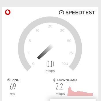 Vodafone Redbox İle 2 Aylık Kabus, Hizmet Yok, Sorun Çok!