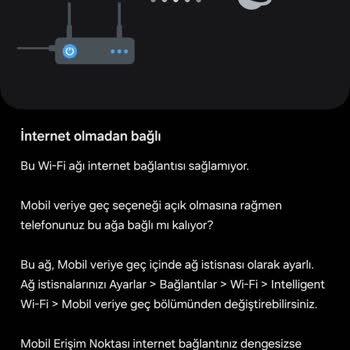 ZTE Modem Vodafone ZTE İnternet Sürekli Kopma Sorunu Ve Müşteri Hizmetlerine Ulaşamama