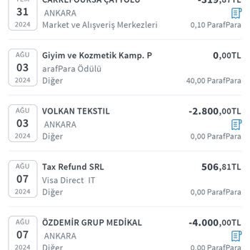 Global Blue Tax Free Şikayet Ediyorum