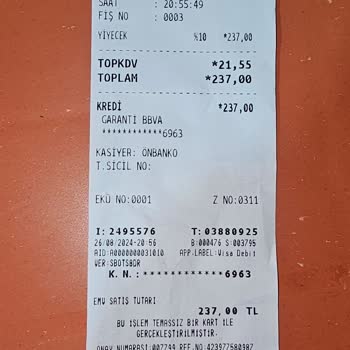 Domino's Pizza Yoğun KIL/SAÇ Dehşeti.