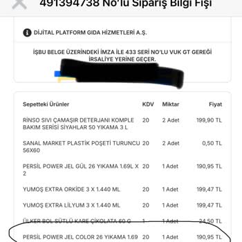 Migros Sanal Markette Zarardayım