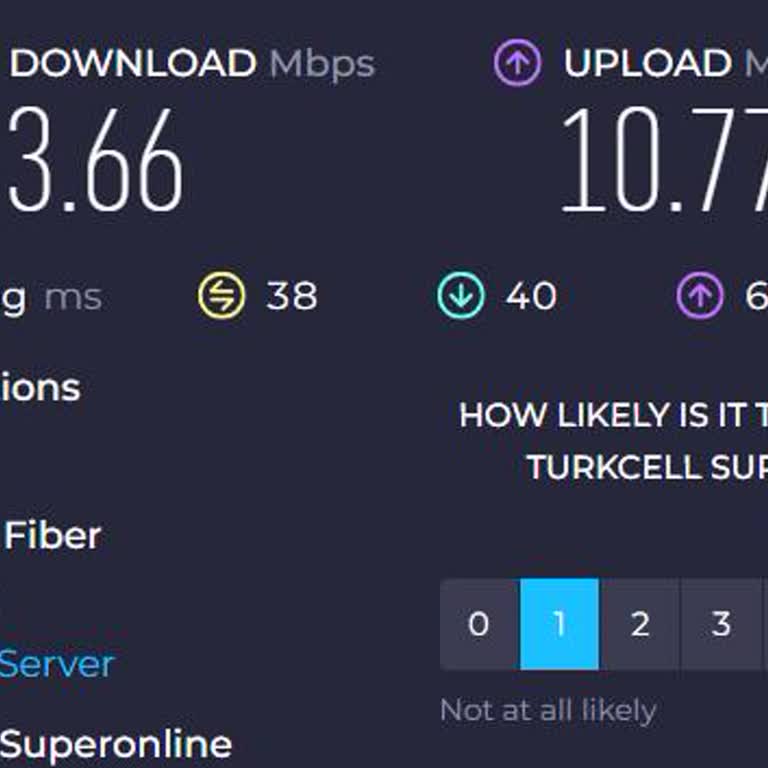 Superonline İnternet Hızı Ve Wi-Fi Bağlantı Sorunları