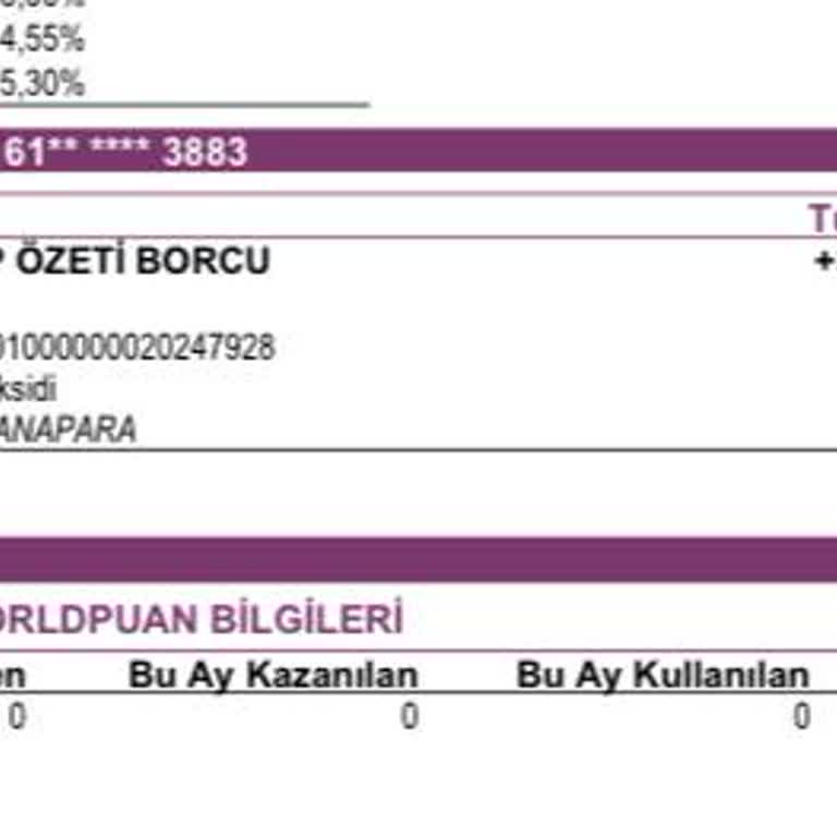 Yapı Kredi Yıllık Kart Ücreti