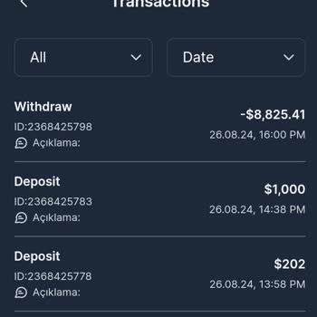 Penta Yatırım Borsa İşlemlerinde Yaşanan Güven Sorunu!