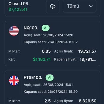 Penta Yatırım Borsa İşlemlerinde Yaşanan Güven Sorunu!