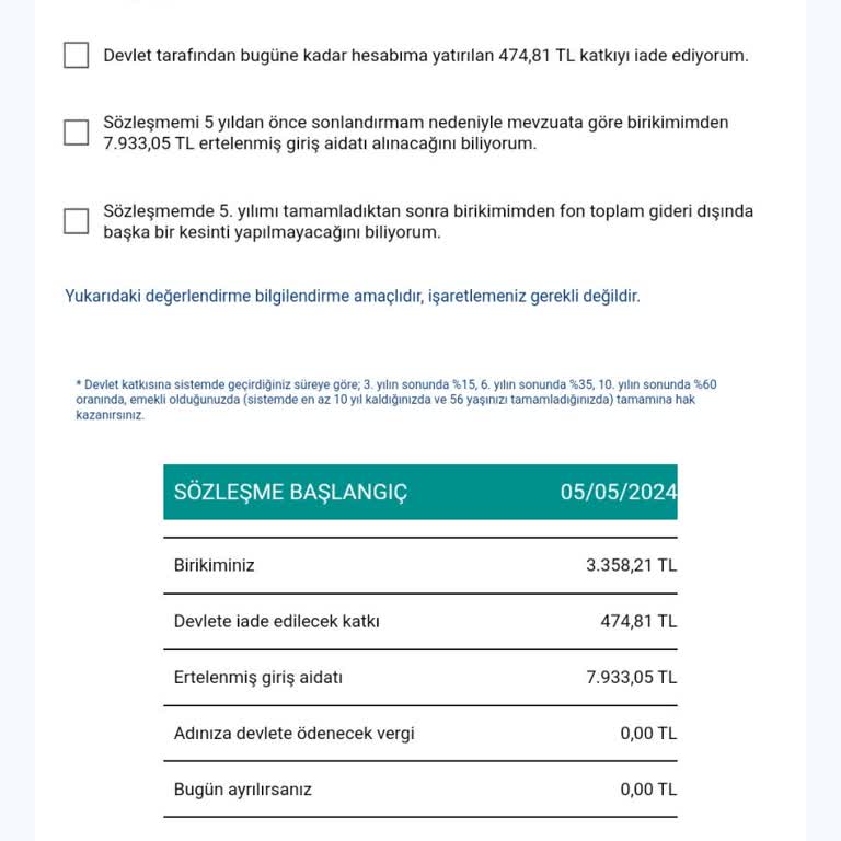 Allianz Sigorta Ödemiş Olduğum BES Ücretlerimi İade Etmiyor.