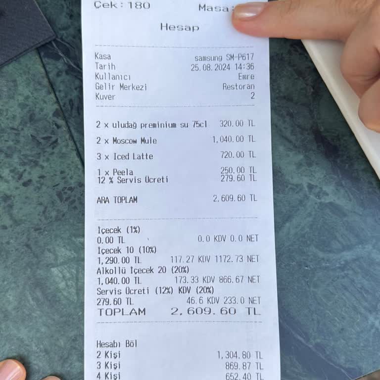 İ Guru Cafe Lounge Bar Haksiz Yere Alınan Servis Ücreti