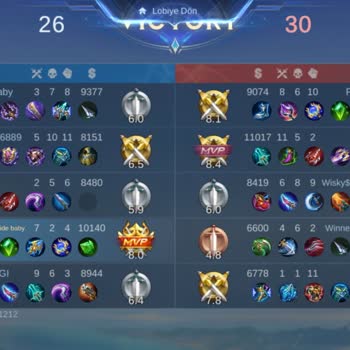 Mobile Legends Haksızlık Yapılıyor Mvp