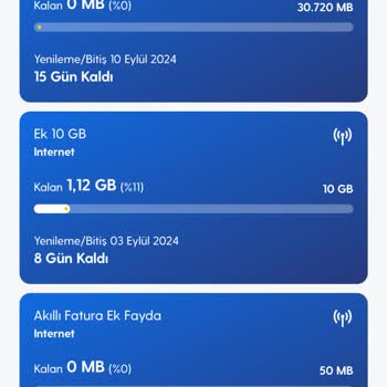 Sosyal Medya Paketimi Kullanamıyorum