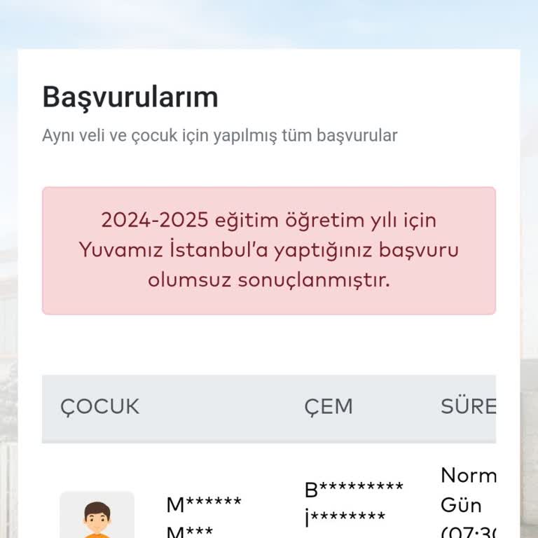 Yuvamız İstanbul Olumsuz Olması İtiraz