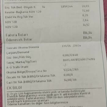 KEPSAŞ Keyfi Elektriğimi Kestiler, Üstüne Bir De Kesme Bağlama Ücreti Aldılar