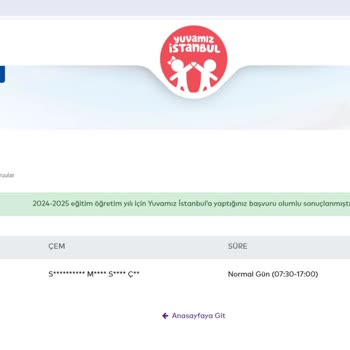 Yuvamız İstanbul Önce Olumlu Sonra Olumsuz