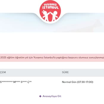 Yuvamız İstanbul Önce Olumlu Sonra Olumsuz