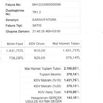 Elle Ayakkabı Elle Marka Kadın Sandalet İade Zulmü