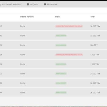 Betgit 30 K Max Kazancımı Ödemiyor