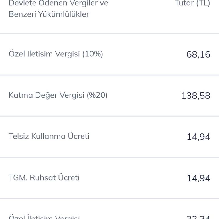 Türk Telekom Faturamda Yüksek Ücretlendirme Sorunu