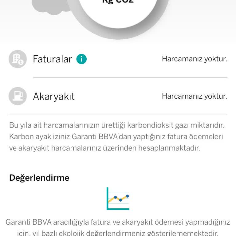Garanti BBVA Karbon Vergisi Uygulaması Müşterileri Mağdur Ediyor