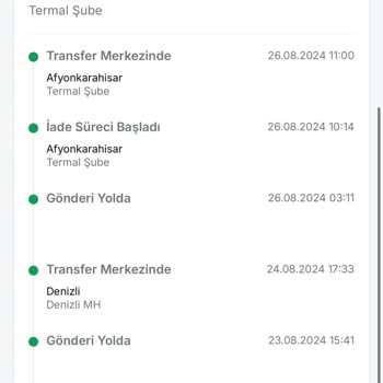 Mango Kargo Geri Dönmesi Trendyol
