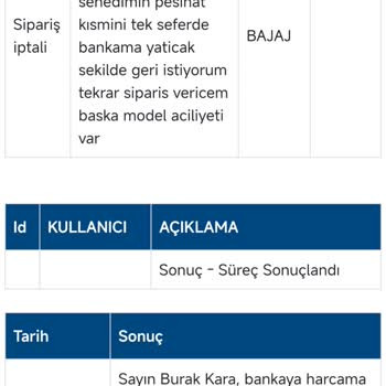 İş Bankası Harcama İtiraz Talebime Yanıt Vermiyorlar Şikayetçiyim!