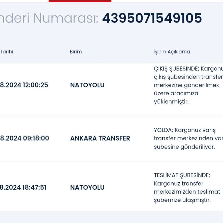 Aras Kargo Teslimat Yapmadı, Ürünüm Satıcı Firmaya Geri Gönderildi