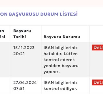 Gençlik ve Spor Bakanlığı Vergisiz Telefon Geri Ödememi 10 Aydır Yapılmadı